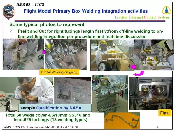 Alpha Magnetic Spectrometer (AMS) Tracker Thermal  Control System (TTCS) Box